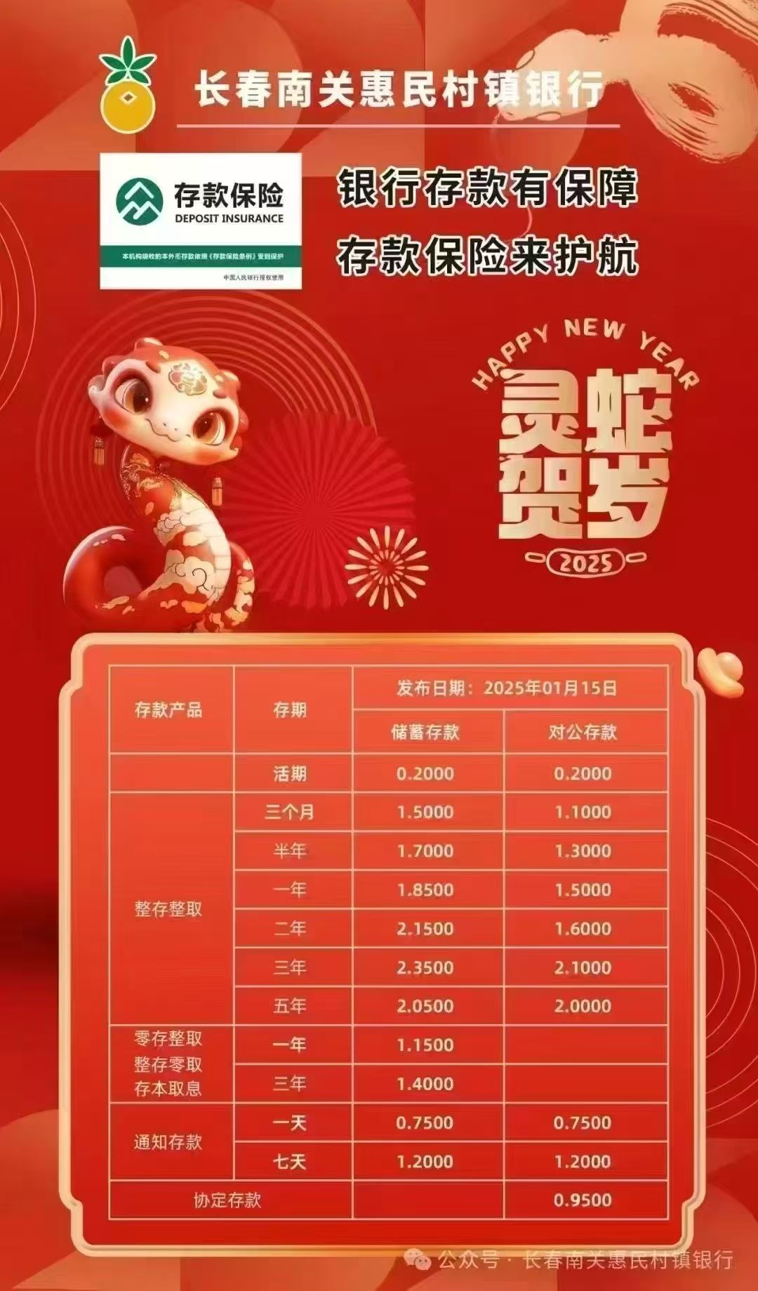 利率表.jpg